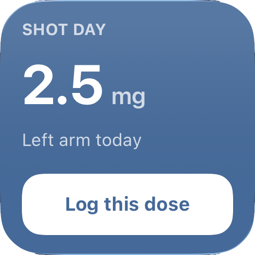 The small dose widget on shot day: 2.5 mg, left arm today, and a Log this dose button.